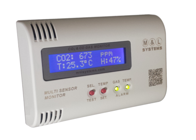 CO2 CO O2 Monitor