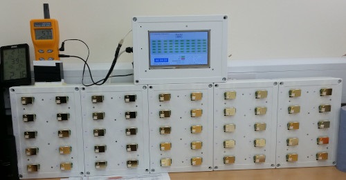 CO2 Module Calibration Panel